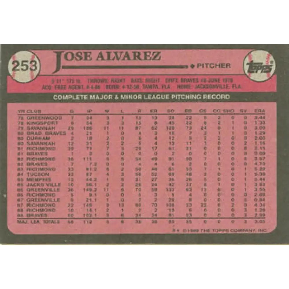 1989 Topps #253 Jose Alvarez NM-MT RC Rookie Atlanta Braves Baseball Card Image 2