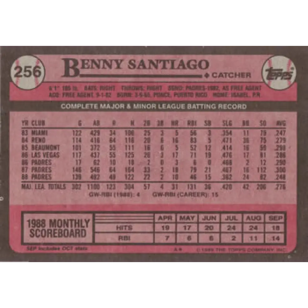 1989 Topps #256 Benito Santiago NM-MT San Diego Padres Baseball Card Image 2