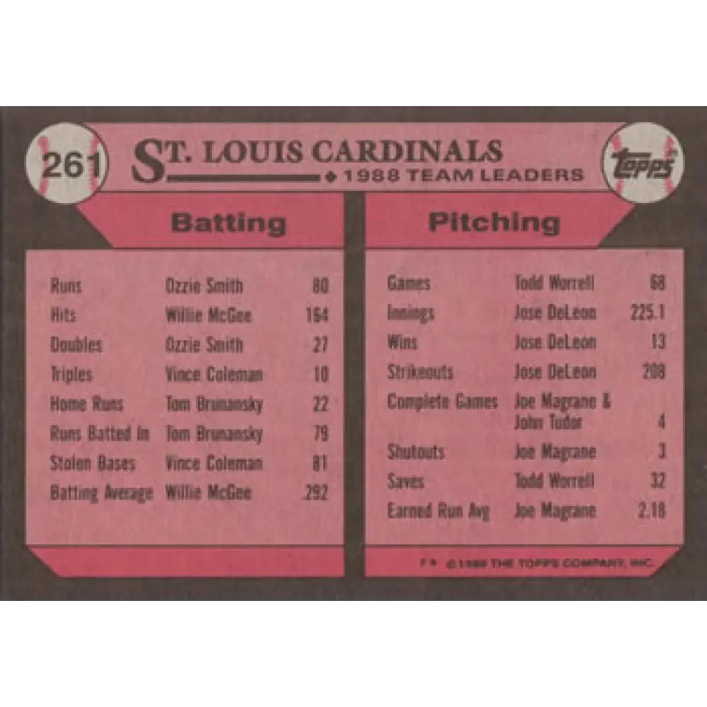 1989 Topps #261 Tom Brunansky St. Louis Cardinals TL NM-MT St. Louis Cardinals Baseball Card Image 2