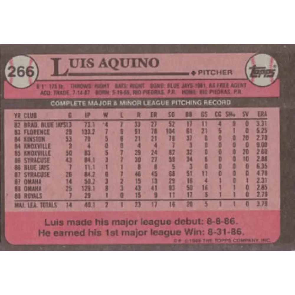 1989 Topps #266 Luis Aquino NM-MT Kansas City Royals Baseball Card Image 2