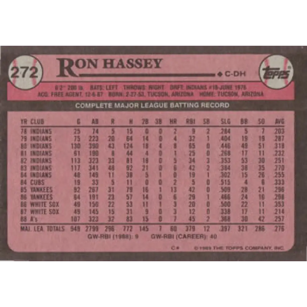 1989 Topps #272 Ron Hassey NM-MT Oakland Athletics Baseball Card Image 2