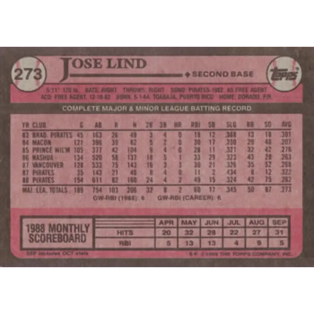 1989 Topps #273 Jose Lind NM-MT Pittsburgh Pirates Baseball Card Image 2