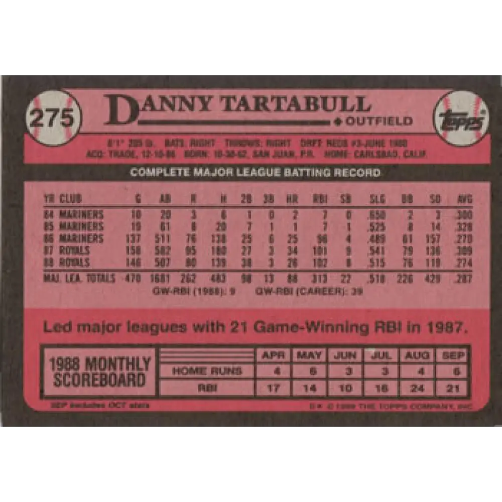1989 Topps #275 Danny Tartabull UER NM-MT Kansas City Royals Baseball Card Image 2