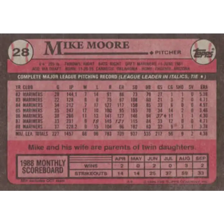 1989 Topps #28 Mike Moore NM-MT Seattle Mariners Baseball Card Image 2