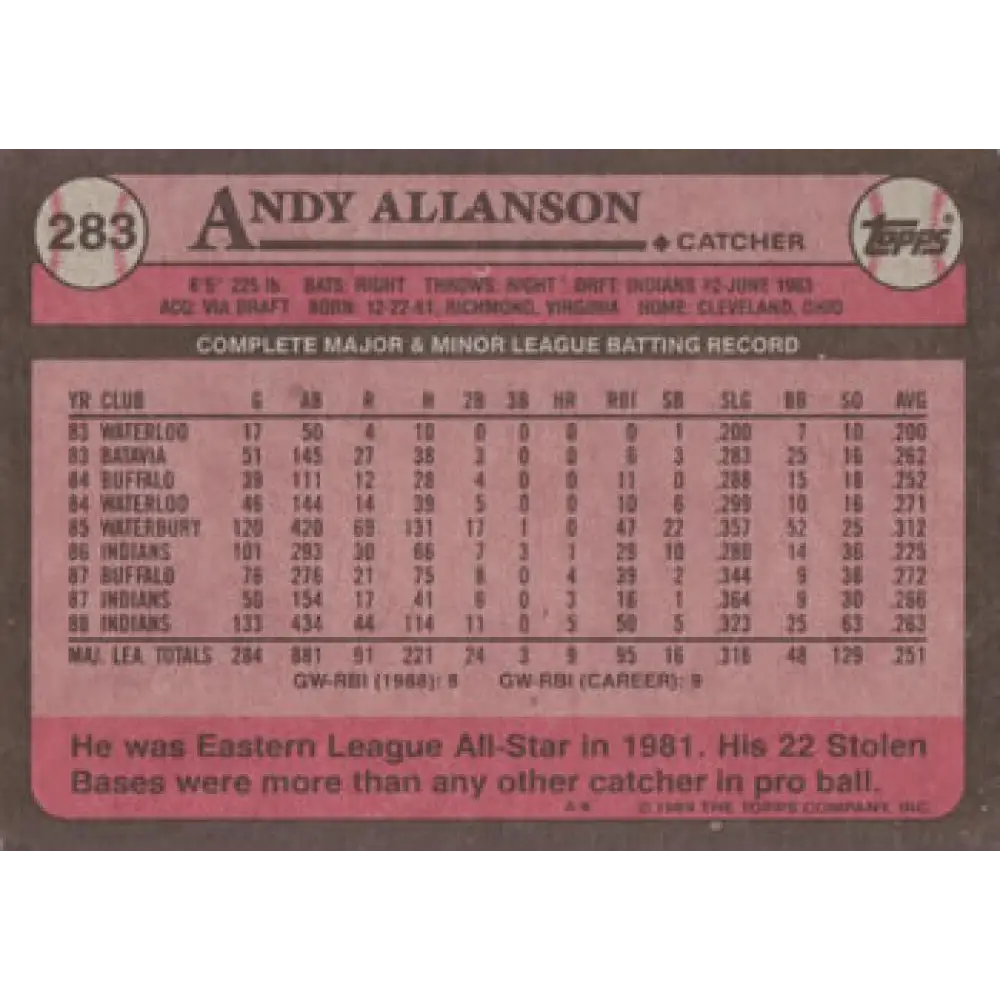 1989 Topps #283 Andy Allanson NM-MT Cleveland Indians Baseball Card Image 2