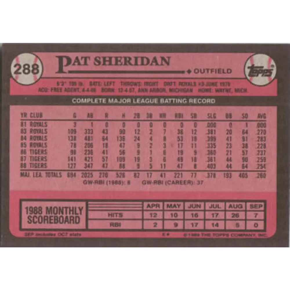 1989 Topps #288 Pat Sheridan NM-MT Detroit Tigers Baseball Card Image 2