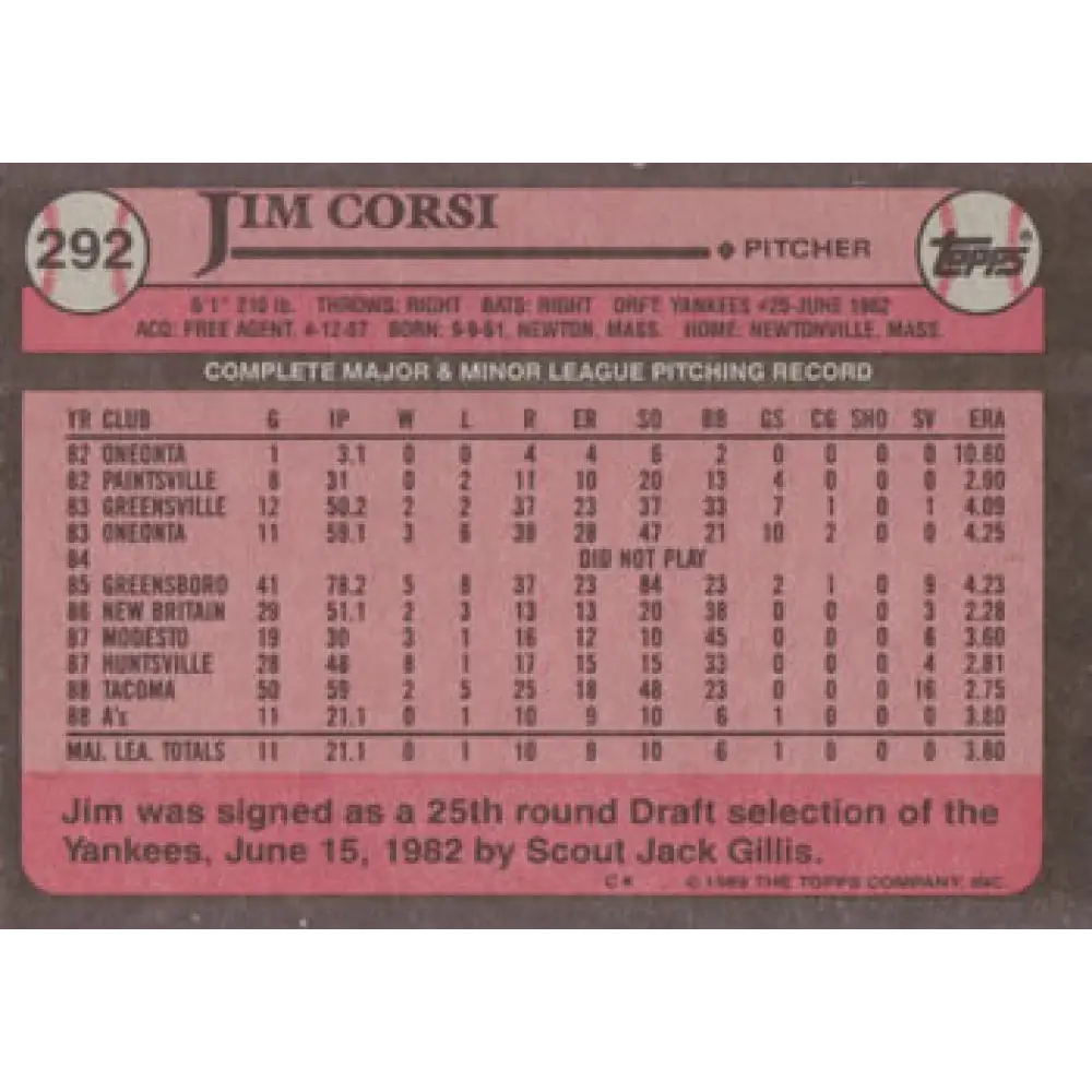 1989 Topps #292 Jim Corsi NM-MT RC Rookie Oakland Athletics Baseball Card Image 2