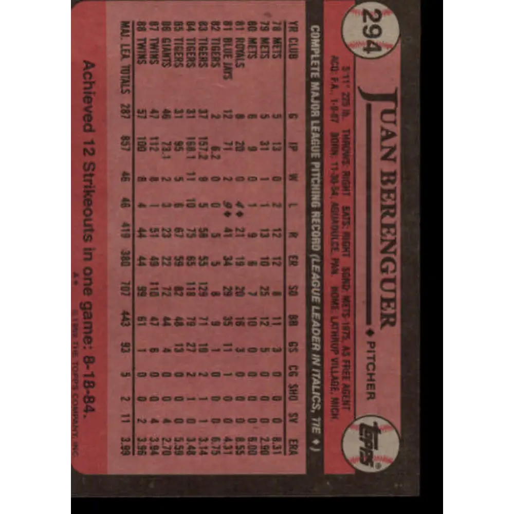 1989 Topps #294 Juan Berenguer NM-MT Minnesota Twins Baseball Card Image 2