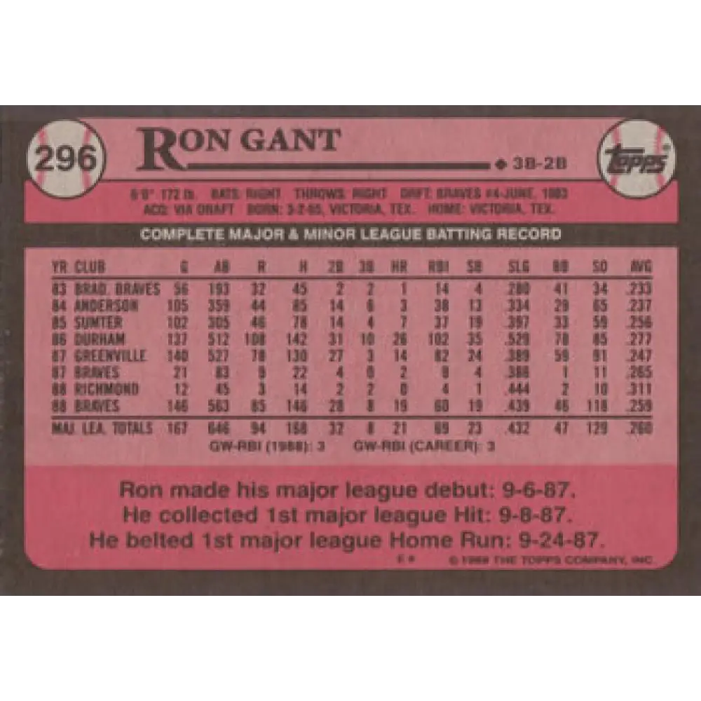 1989 Topps #296 Ron Gant AS NM-MT Atlanta Braves Baseball Card Image 2