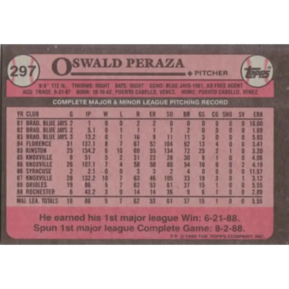1989 Topps #297 Oswaldo Peraza NM-MT Baltimore Orioles Baseball Card Image 2