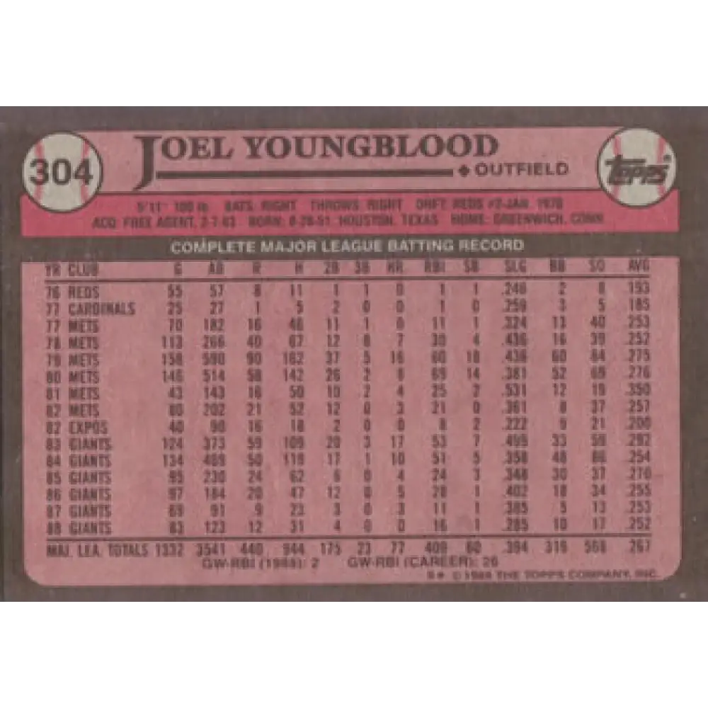1989 Topps #304 Joel Youngblood NM-MT San Francisco Giants Baseball Card Image 2