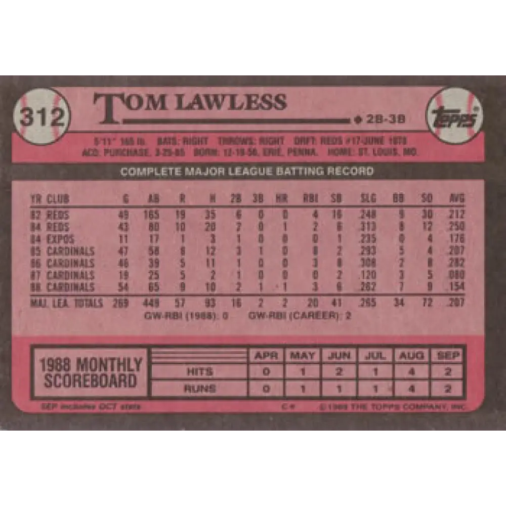 1989 Topps #312 Tom Lawless NM-MT St. Louis Cardinals Baseball Card Image 2