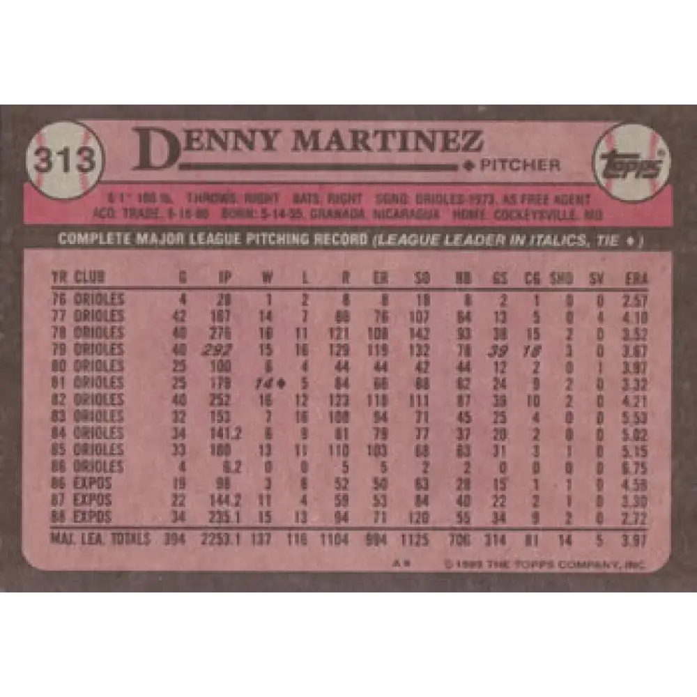 1989 Topps #313 Dennis Martinez NM-MT Montreal Expos Baseball Card Image 2