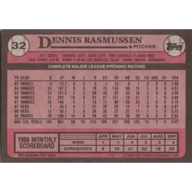 1989 Topps #32 Dennis Rasmussen NM-MT San Diego Padres Baseball Card Image 2