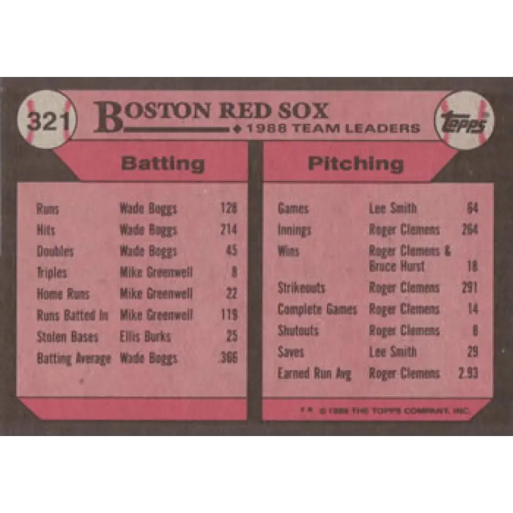 1989 Topps #321 Jody Reed Boston Red Sox TL NM-MT Boston Red Sox Baseball Card Image 2