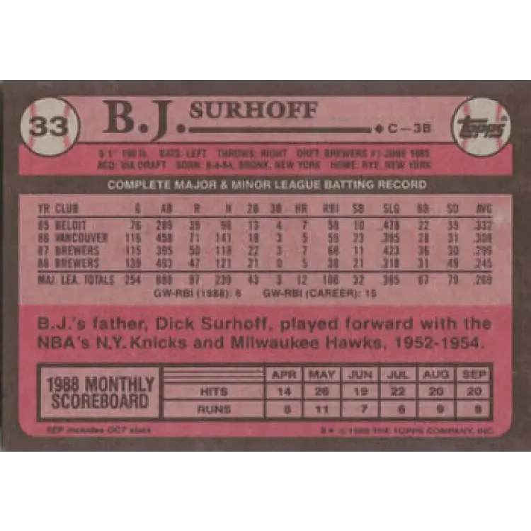 1989 Topps #33 B.J. Surhoff NM-MT Milwaukee Brewers Baseball Card Image 2