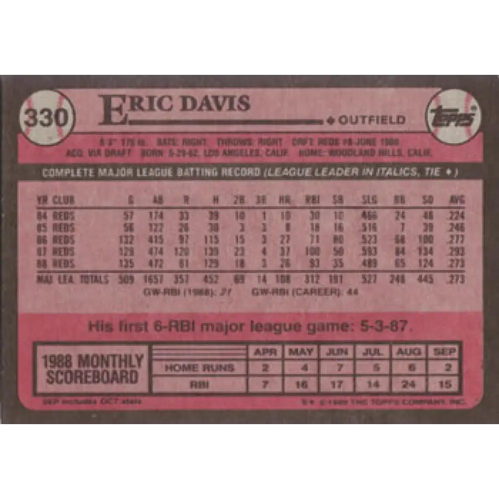 1989 Topps #330 Eric Davis NM-MT Cincinnati Reds Baseball Card Image 2