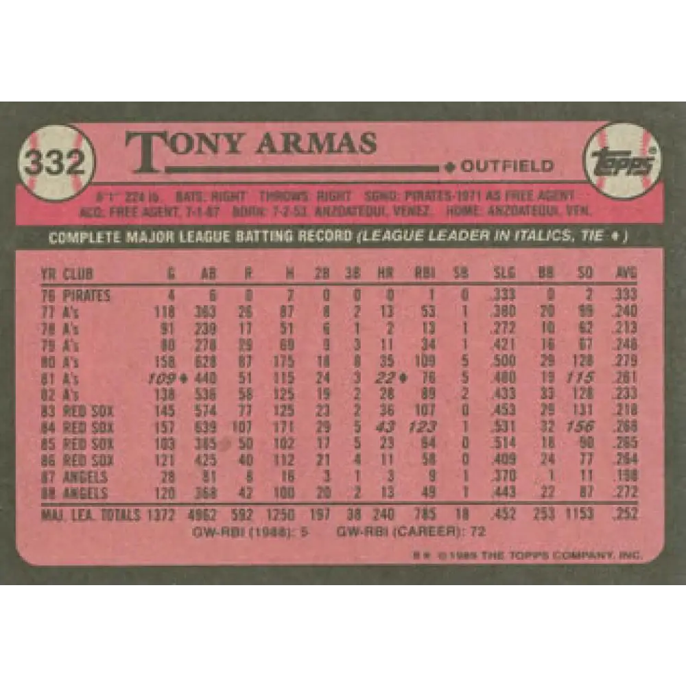 1989 Topps #332 Tony Armas NM-MT California Angels Baseball Card Image 2