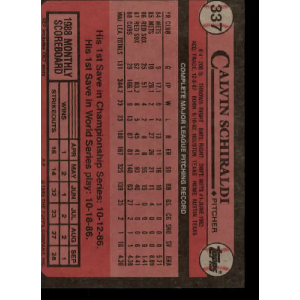1989 Topps #337 Calvin Schiraldi NM-MT Chicago Cubs Baseball Card Image 2