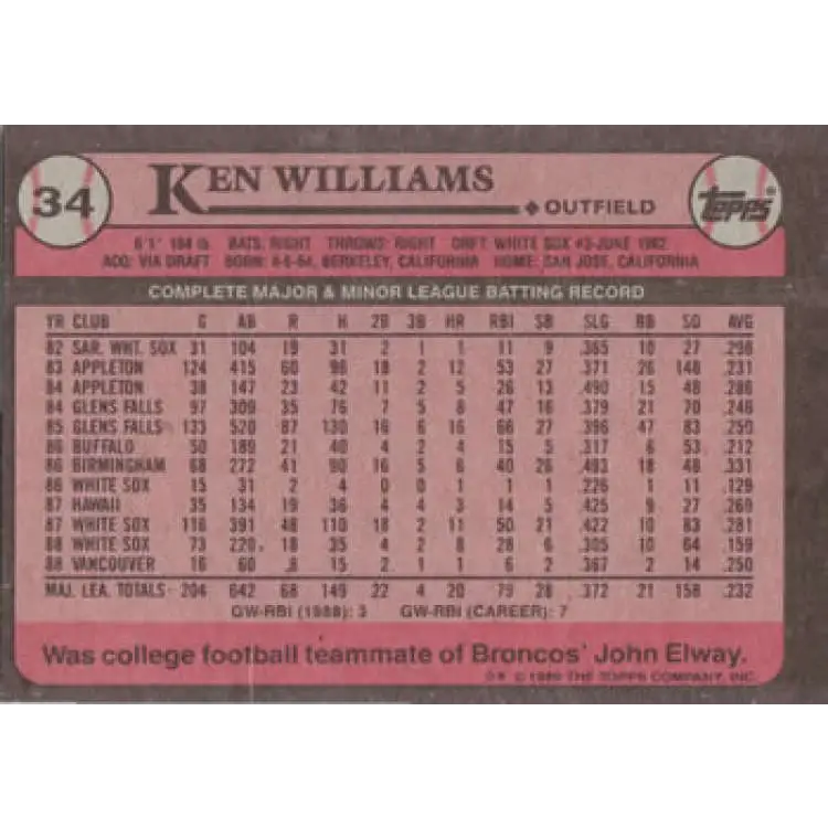 1989 Topps #34 Kenny Williams NM-MT Chicago White Sox Baseball Card Image 2