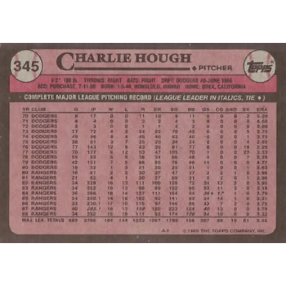 1989 Topps #345 Charlie Hough NM-MT Texas Rangers Baseball Card Image 2