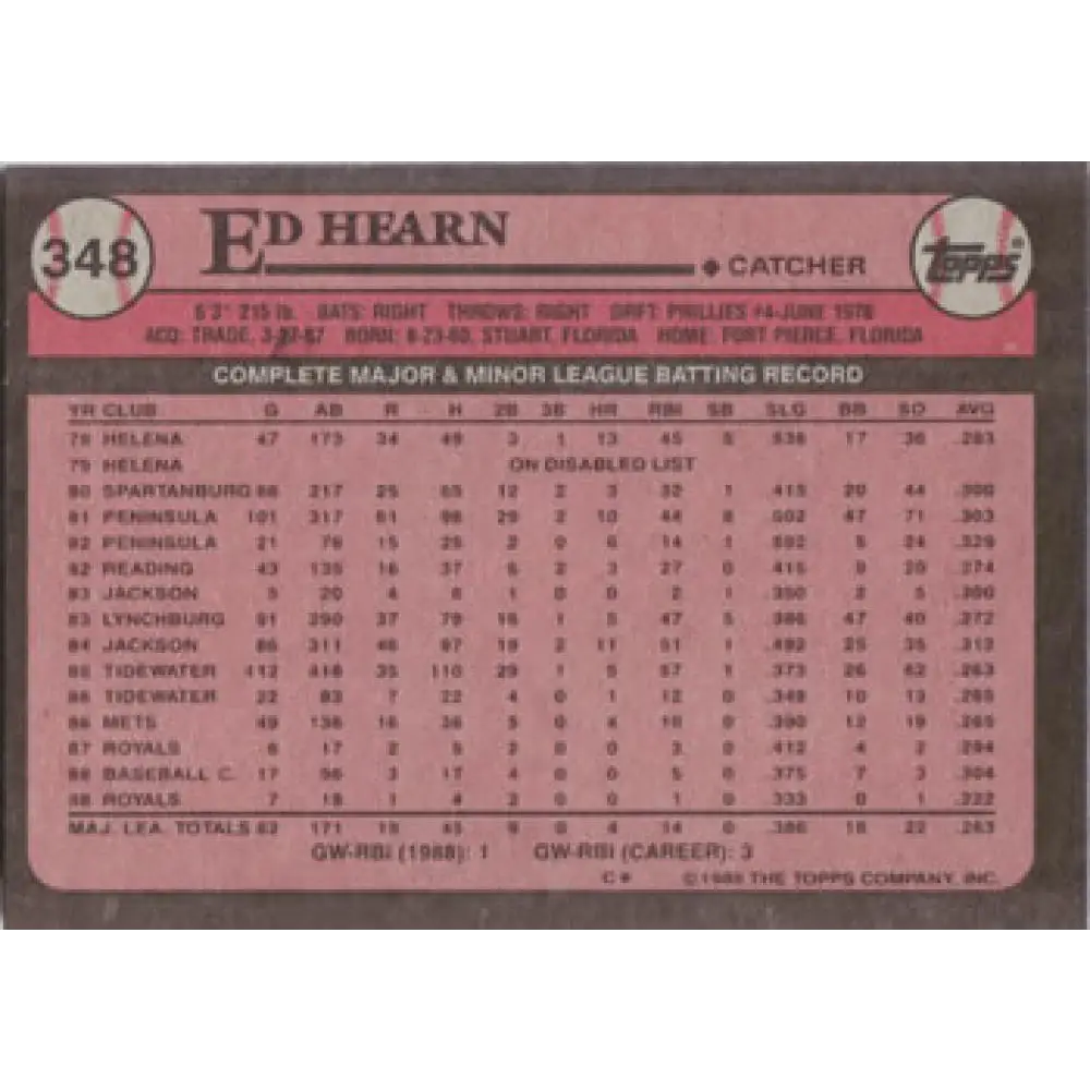 1989 Topps #348 Ed Hearn NM-MT Kansas City Royals Baseball Card Image 2