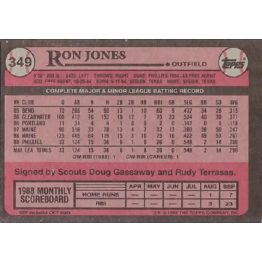 1989 Topps #349 Ron Jones NM-MT RC Rookie Philadelphia Phillies Baseball Card Image 2