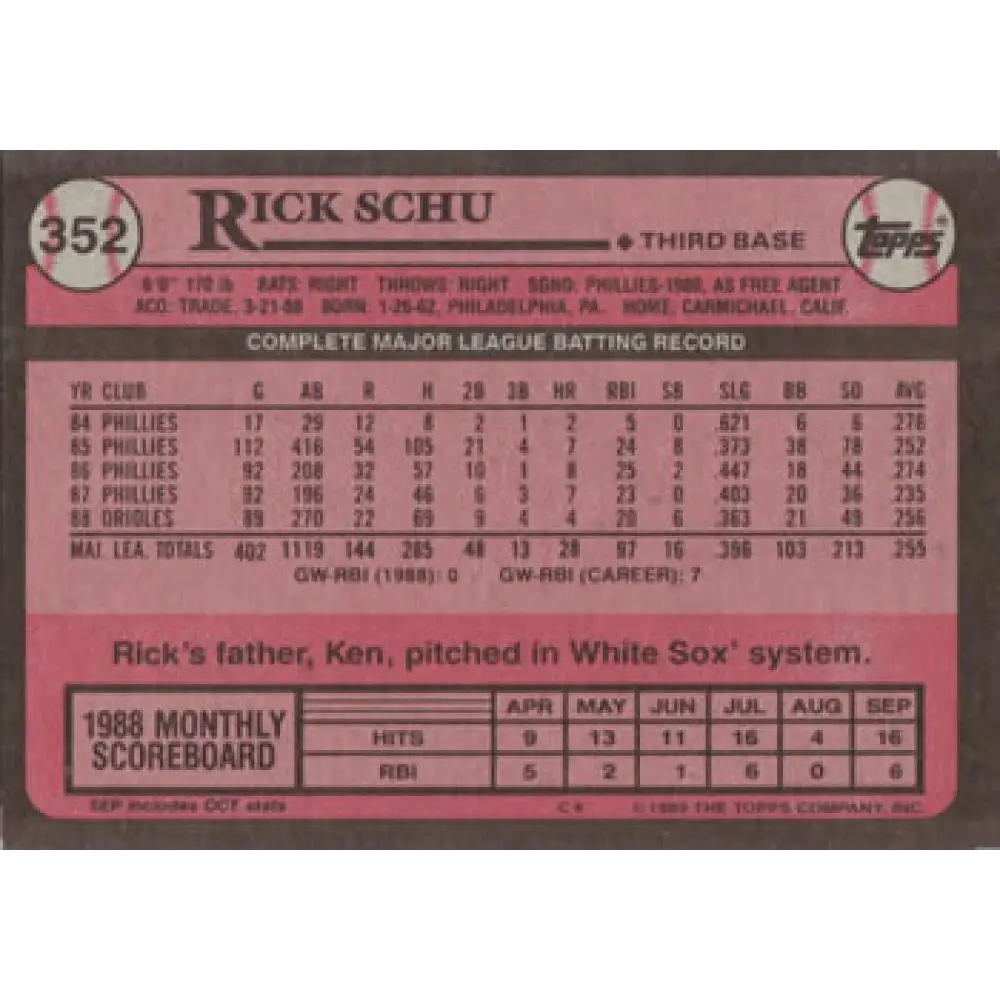 1989 Topps #352 Rick Schu NM-MT Baltimore Orioles Baseball Card Image 2