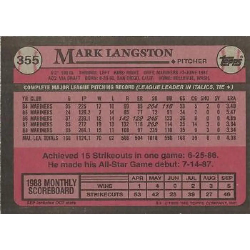 1989 Topps #355 Mark Langston NM-MT Seattle Mariners Baseball Card Image 2