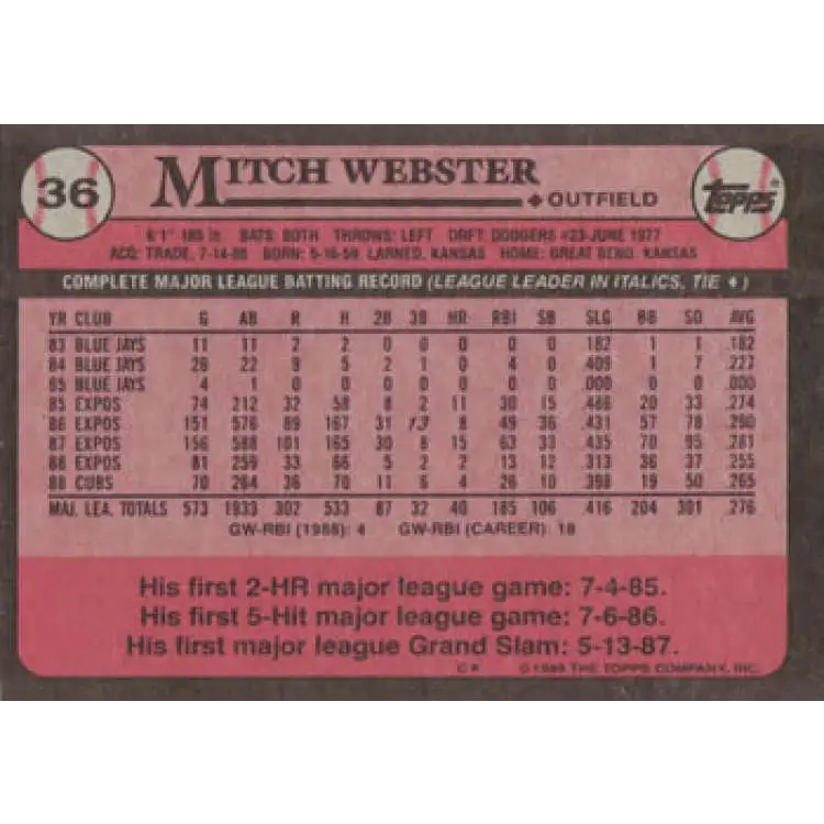 1989 Topps #36 Mitch Webster NM-MT Chicago Cubs Baseball Card Image 2