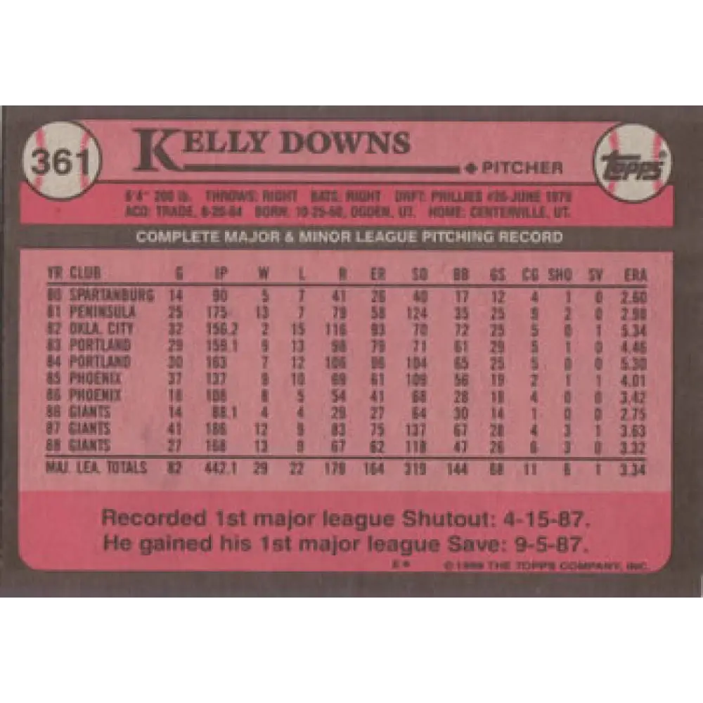 1989 Topps #361 Kelly Downs NM-MT San Francisco Giants Baseball Card Image 2