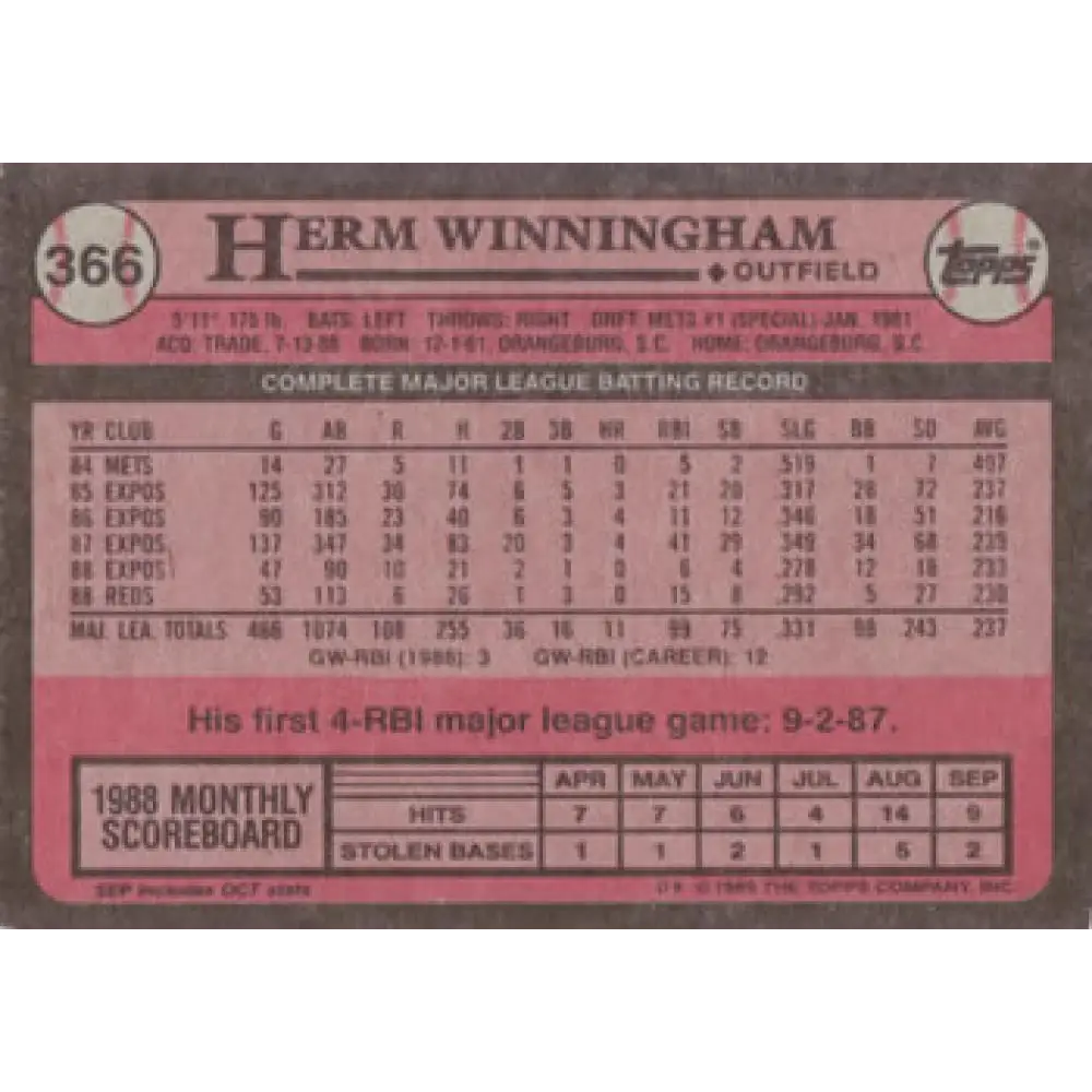 1989 Topps #366 Herm Winningham NM-MT Cincinnati Reds Baseball Card Image 2