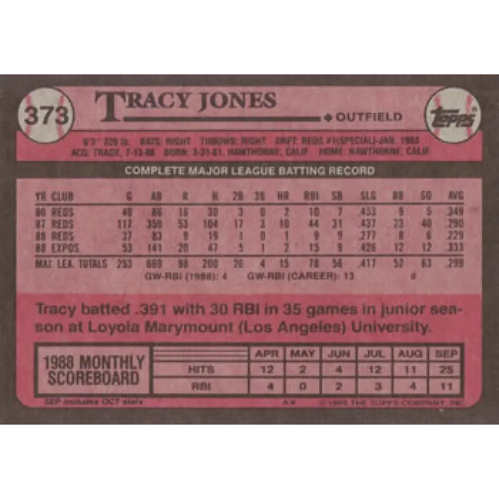 1989 Topps #373 Tracy Jones NM-MT Montreal Expos Baseball Card Image 2