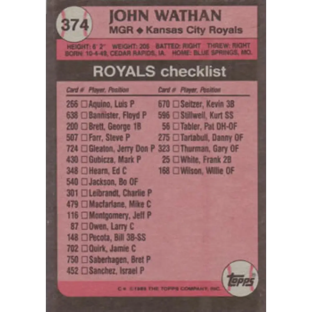 1989 Topps #374 John Wathan MG NM-MT Kansas City Royals Baseball Card Image 2
