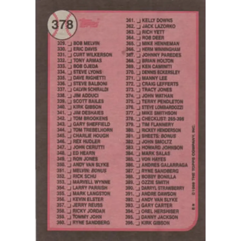 1989 Topps #378 Checklist 265-396 NM-MT N/A Baseball Card Image 2