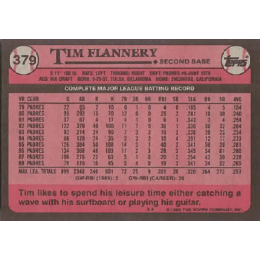 1989 Topps #379 Tim Flannery NM-MT San Diego Padres Baseball Card Image 2