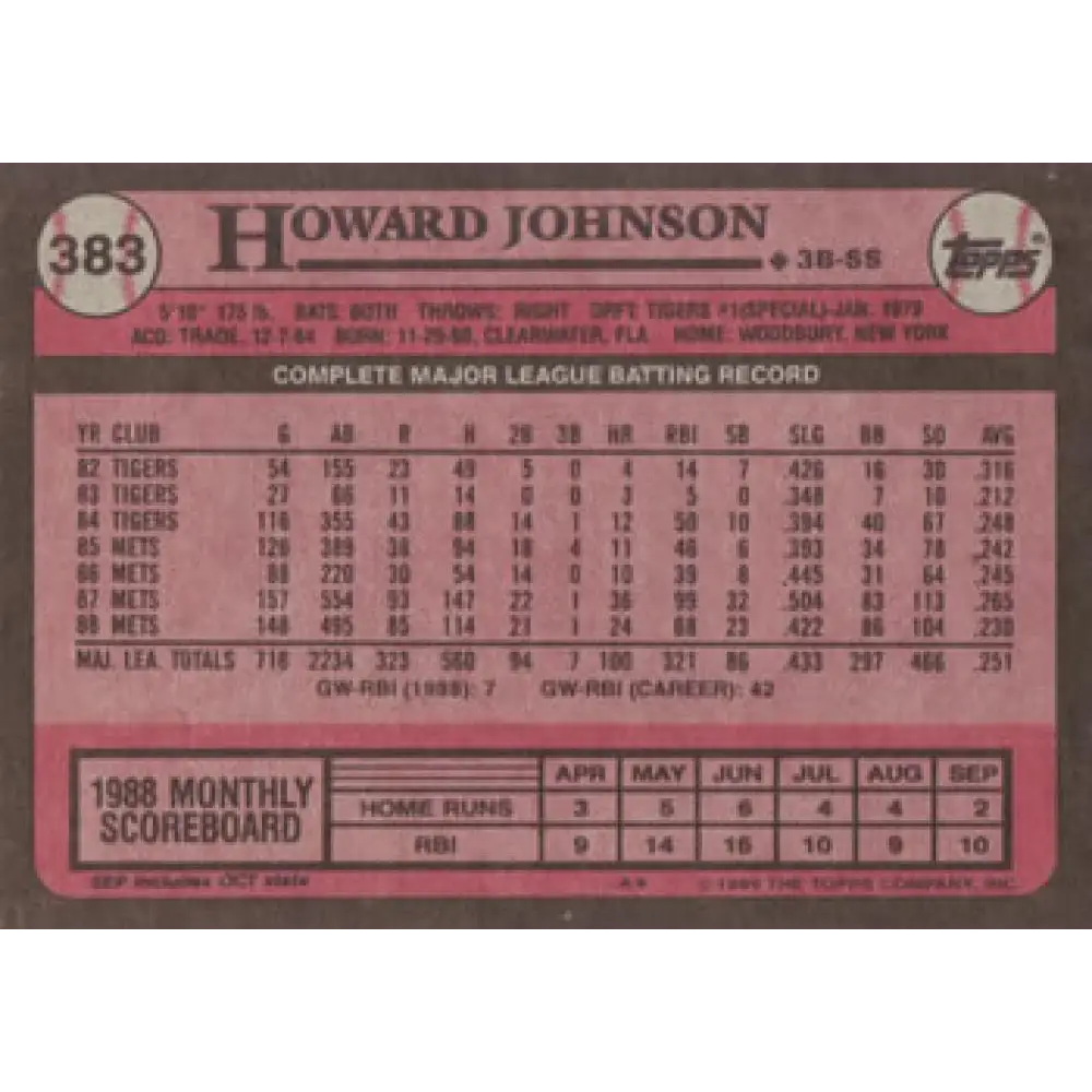 1989 Topps #383 Howard Johnson NM-MT New York Mets Baseball Card Image 2