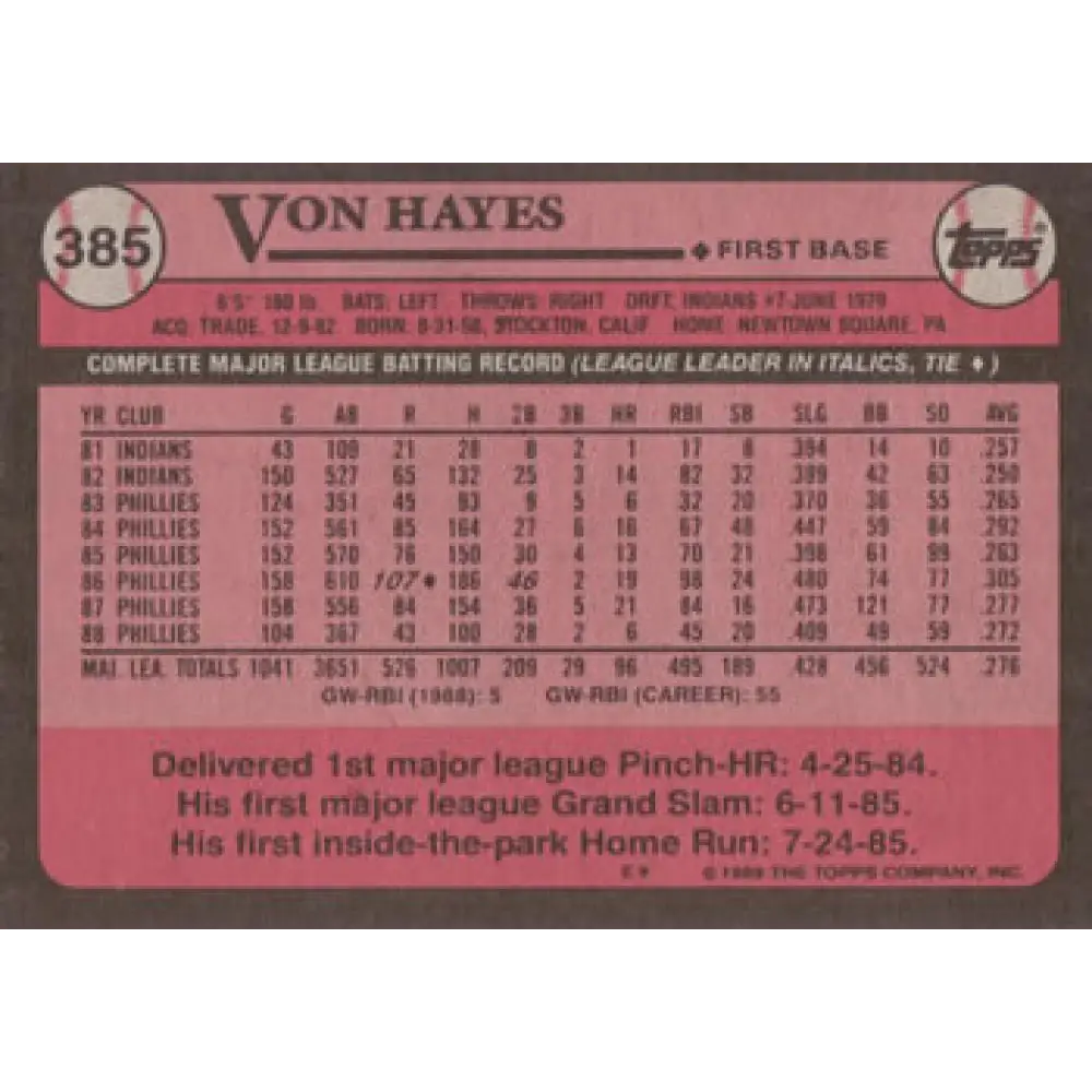 1989 Topps #385 Von Hayes NM-MT Philadelphia Phillies Baseball Card Image 2