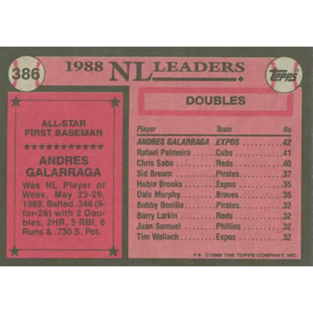 1989 Topps #386 Andres Galarraga AS NM-MT Montreal Expos Baseball Card Image 2