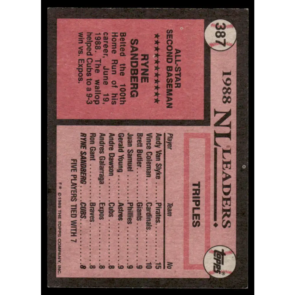 1989 Topps #387 Ryne Sandberg EX Chicago Cubs Baseball Card Image 2