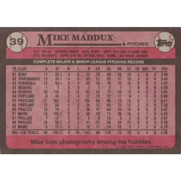 1989 Topps #39 Mike Maddux NM-MT Philadelphia Phillies Baseball Card Image 2