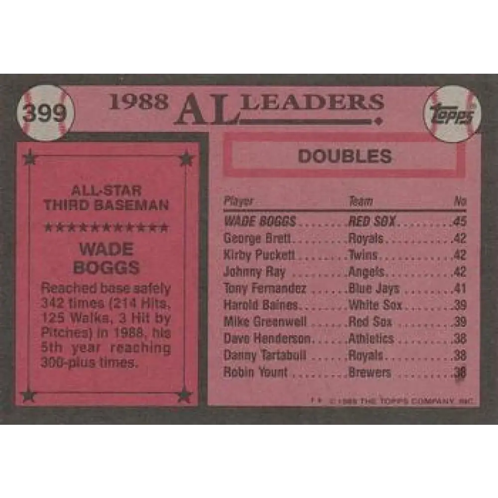 1989 Topps #401 Jose Canseco AS NM-MT Oakland Athletics Baseball Card Image 2