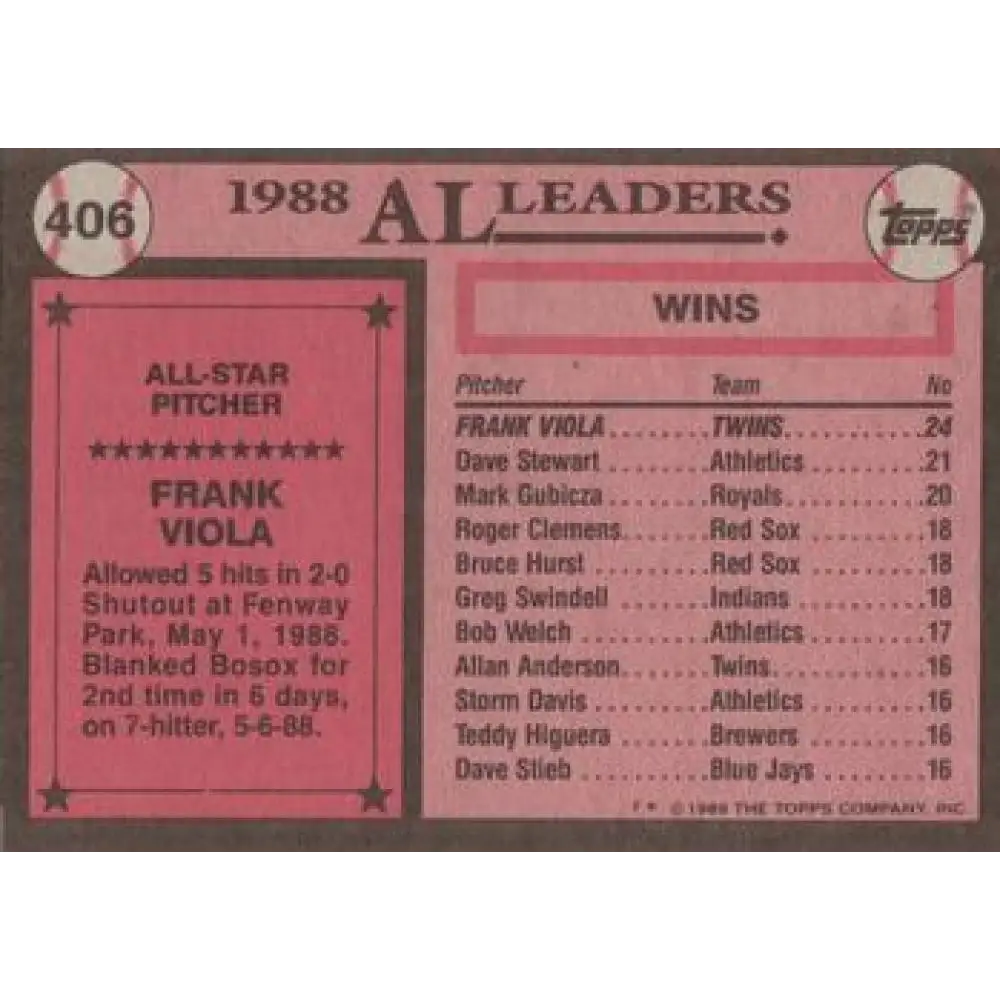 1989 Topps #406 Frank Viola AS NM-MT Minnesota Twins Baseball Card Image 2