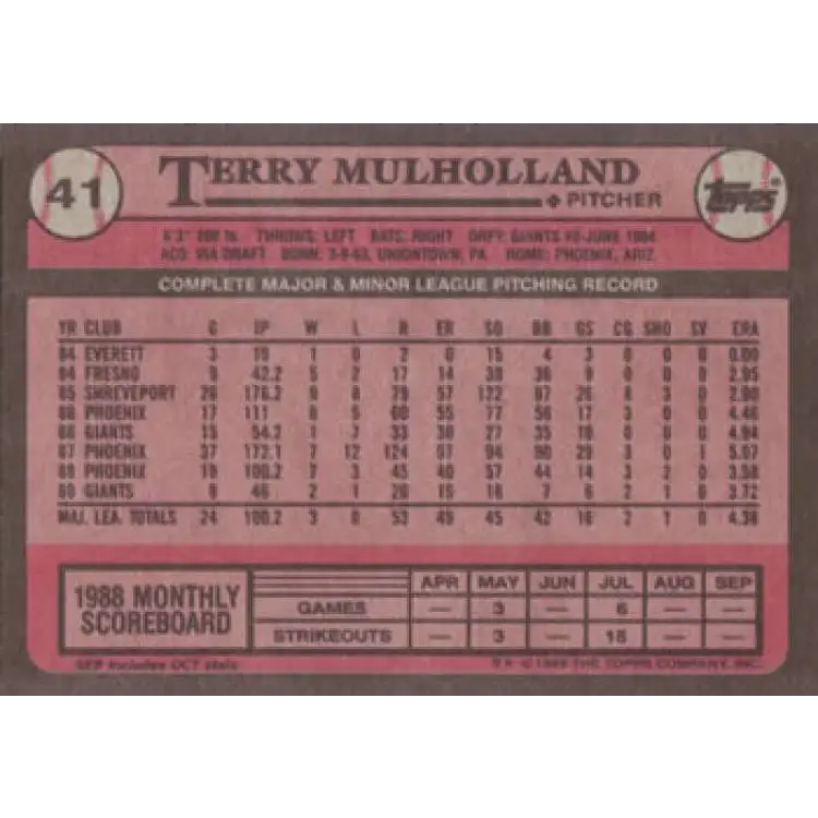 1989 Topps #41 Terry Mulholland NM-MT San Francisco Giants Baseball Card Image 2