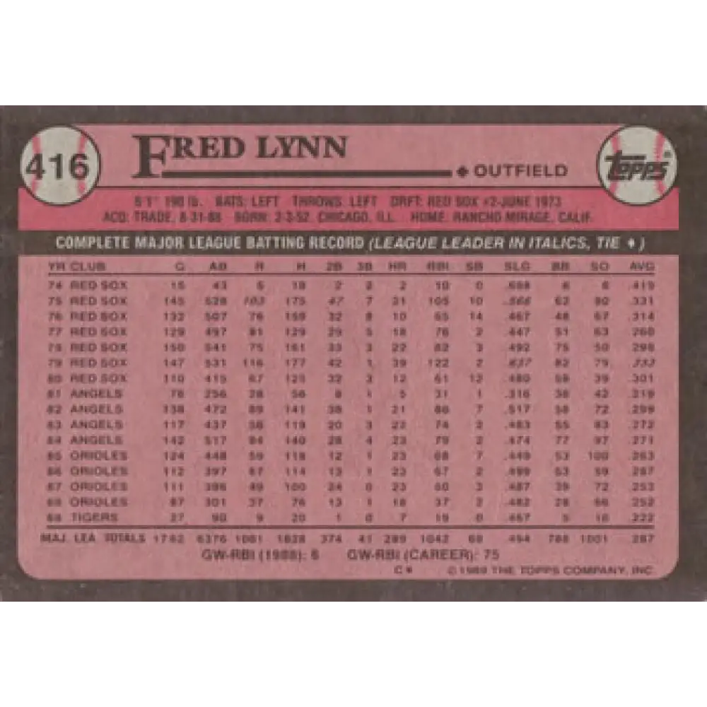 1989 Topps #416 Fred Lynn NM-MT Detroit Tigers Baseball Card Image 2