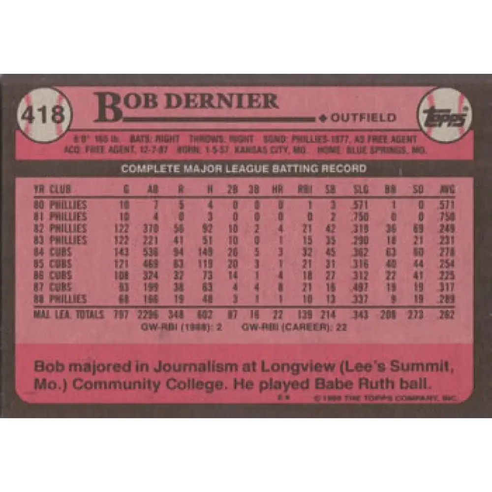 1989 Topps #418 Bob Dernier NM-MT Philadelphia Phillies Baseball Card Image 2