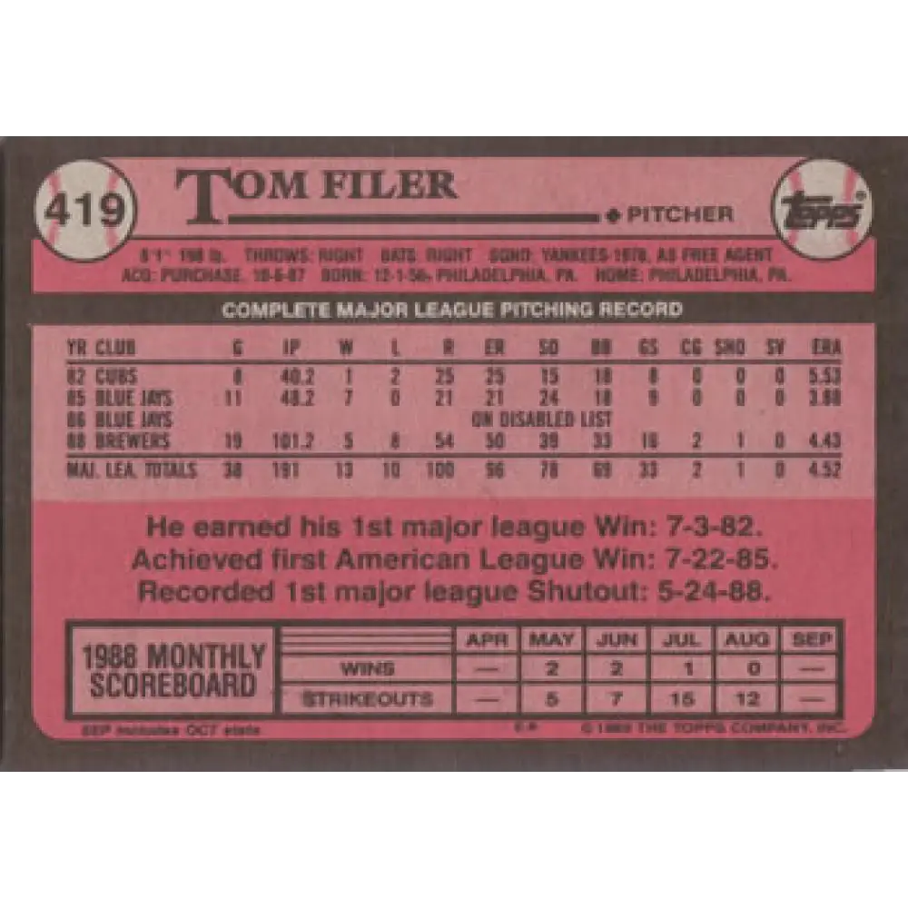 1989 Topps #419 Tom Filer NM-MT Milwaukee Brewers Baseball Card Image 2