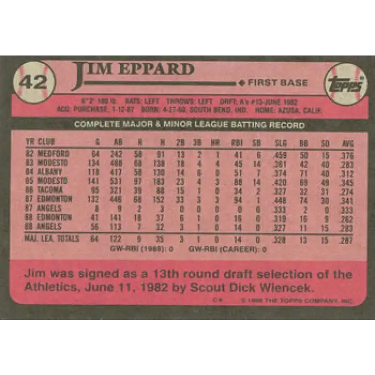 1989 Topps #42 Jim Eppard NM-MT California Angels Baseball Card Image 2