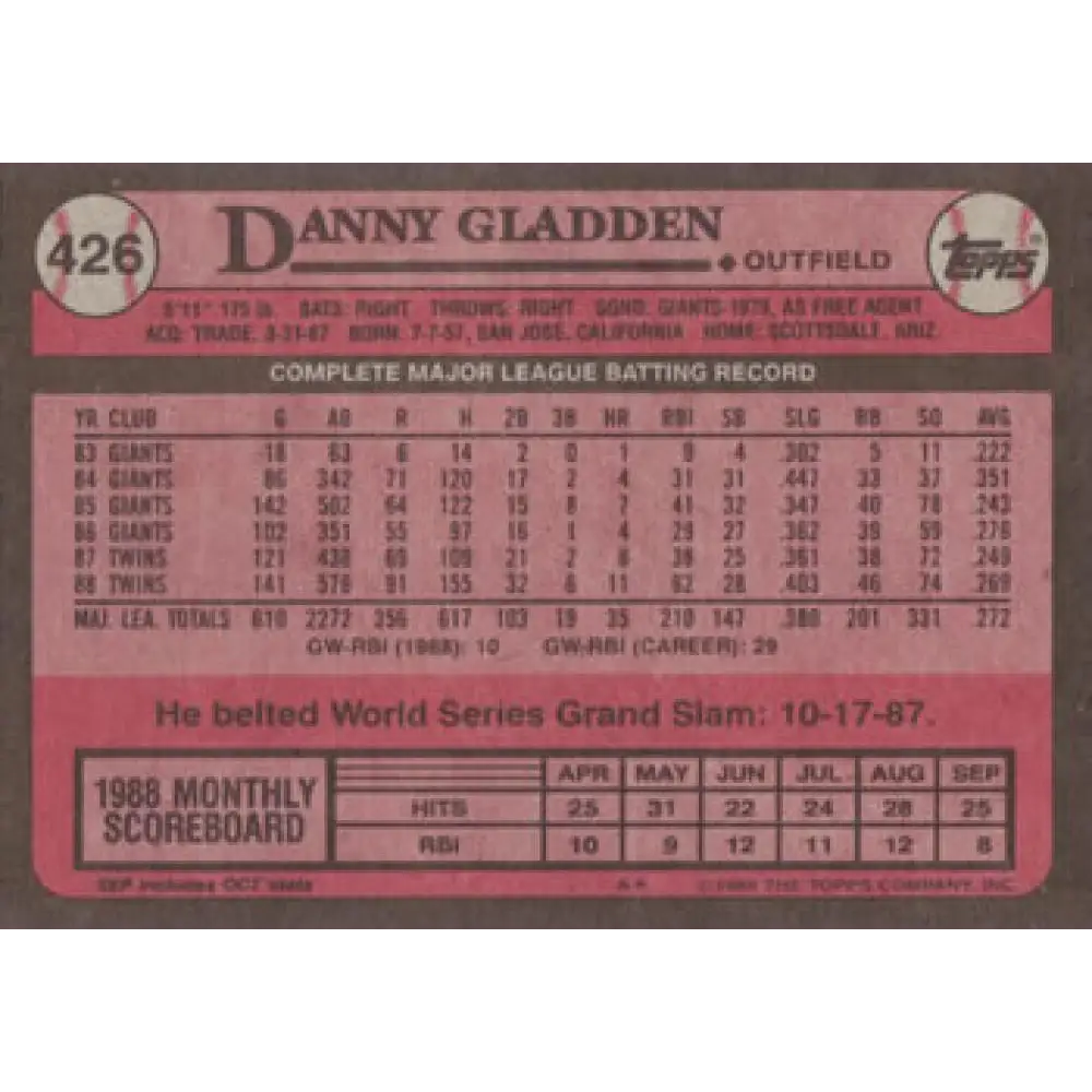 1989 Topps #426 Dan Gladden NM-MT Minnesota Twins Baseball Card Image 2
