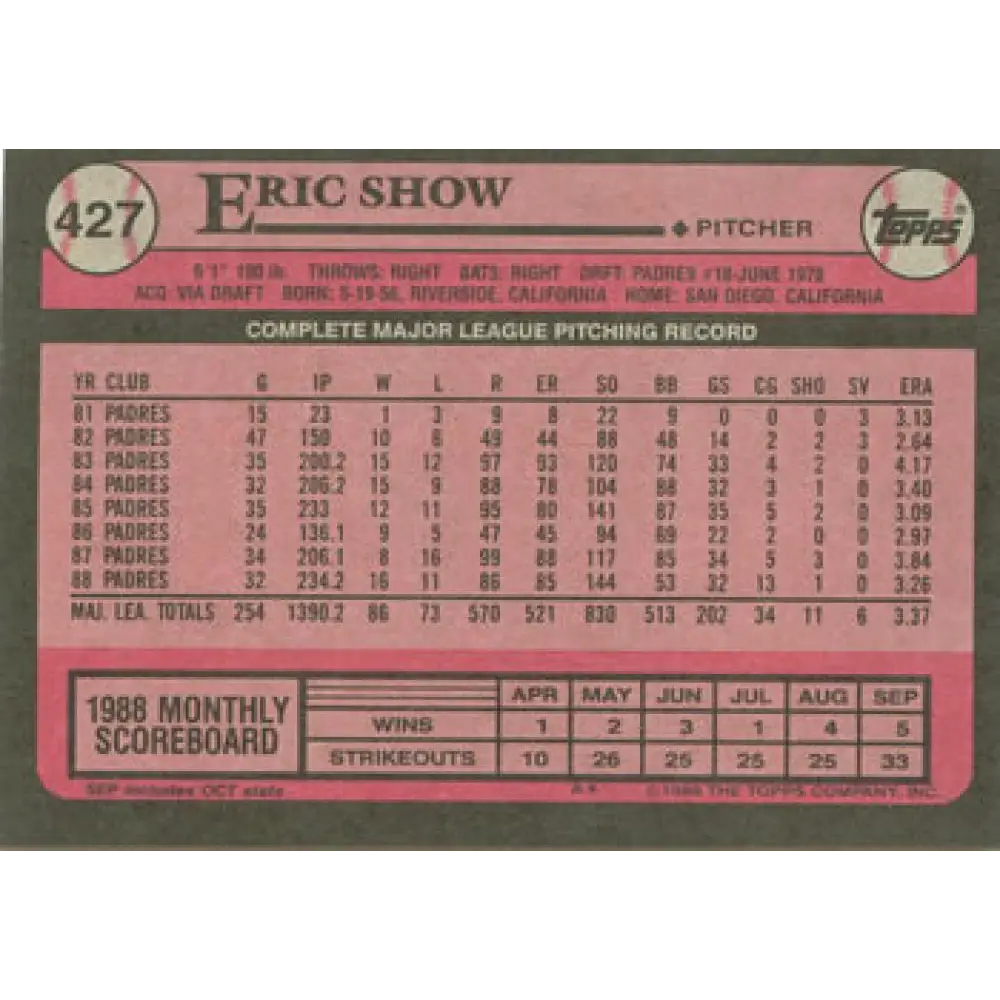 1989 Topps #427 Eric Show NM-MT San Diego Padres Baseball Card Image 2